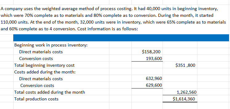 * Input excel formulas into the yellow highlights cells in the excel