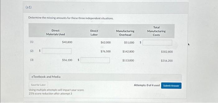  (a1) Determine the missing amounts for these three independent situations. (1)