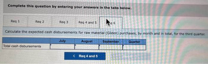 (Gilden) purchases by month and in total, for the third quarter. (Round