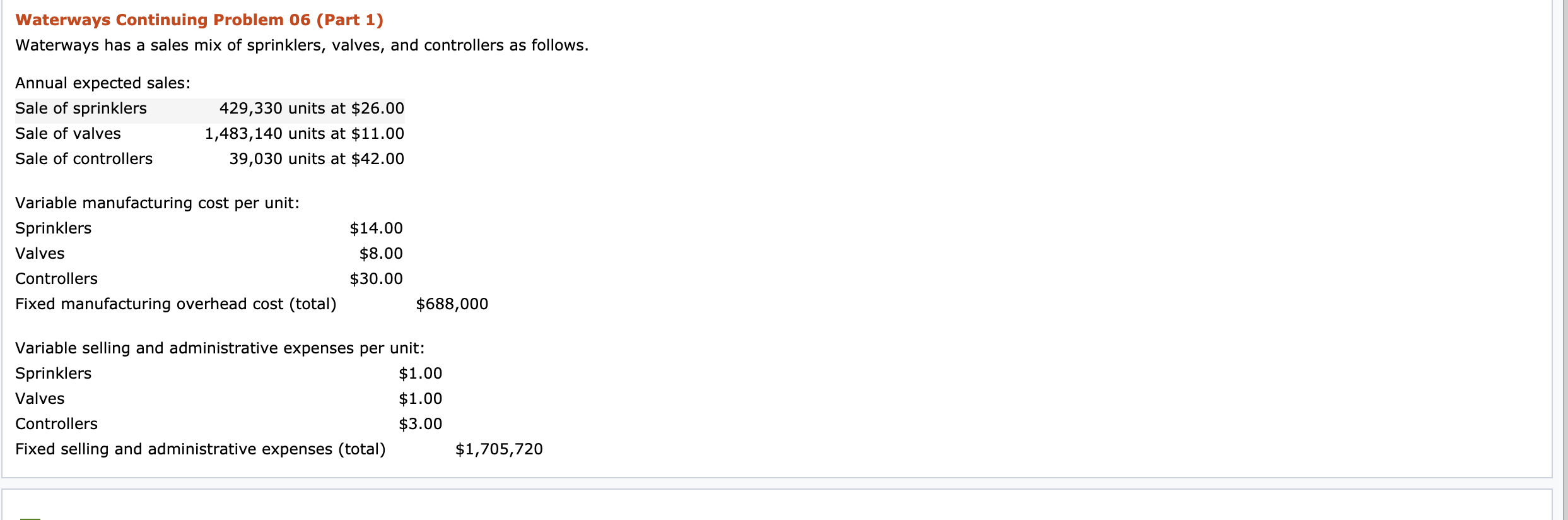 Waterways Continuing Problem 06 (Part 1) Waterways has a sales mix