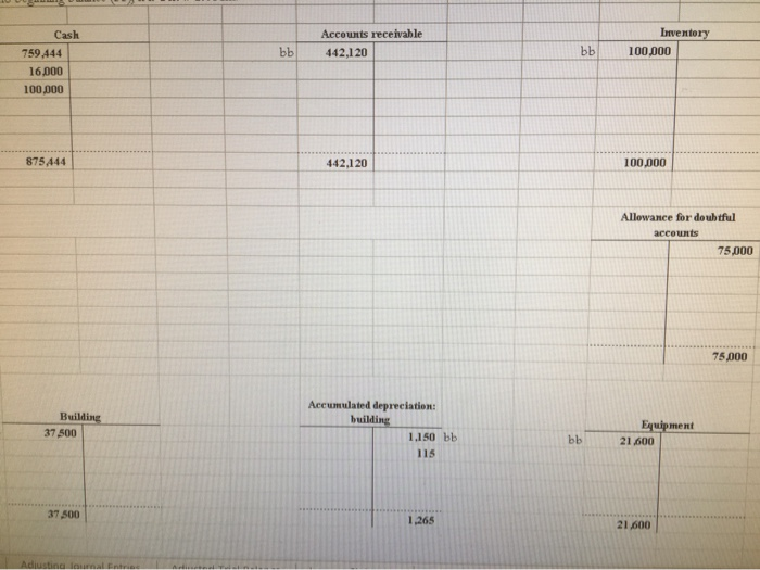  I need help please. I need to close T Accounts to