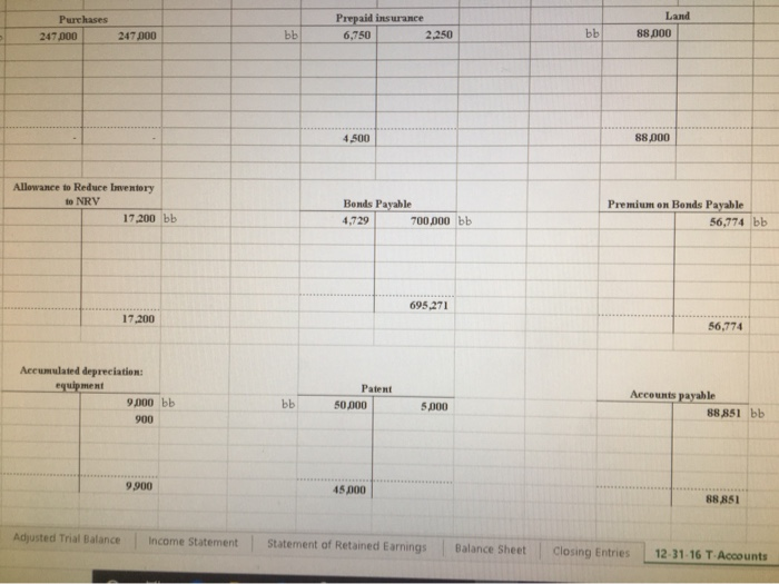 Income Statement and prepare Post Closing Trail Balance Accounts receivable 442,120 Inventory