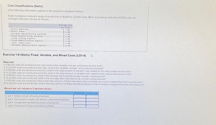 following information applies to the questions displayed below] Kubin Company's relevant range