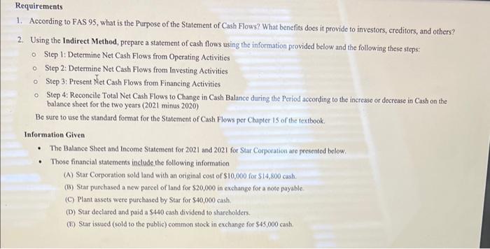  this is all the information that was given ise the indirect