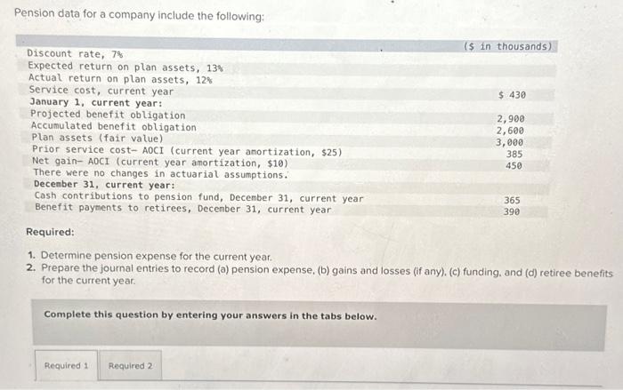  Pension data for a company include the following: Required: 1. Determine