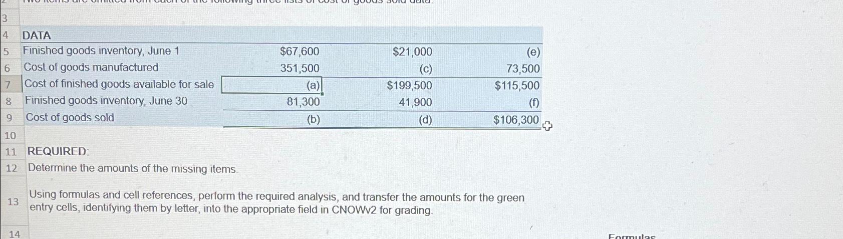  4 DATA 5 Finished goods inventory, June 1 6 Cost of