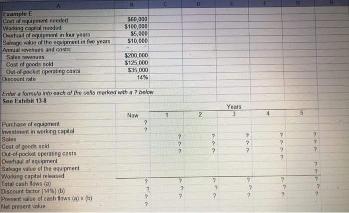  E C A Example E Cost of equipment needed Working capital