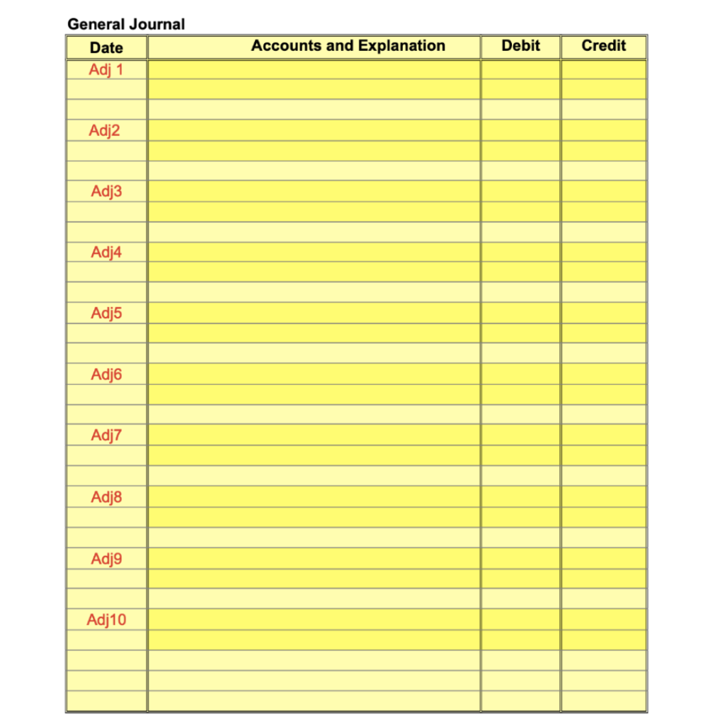 equity balance on the balance sheet? 3) What is the total liabilities