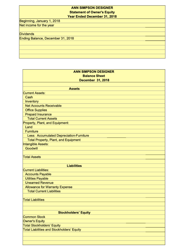One year of depreciation must be recorded. 3. $3,000 of insurance was