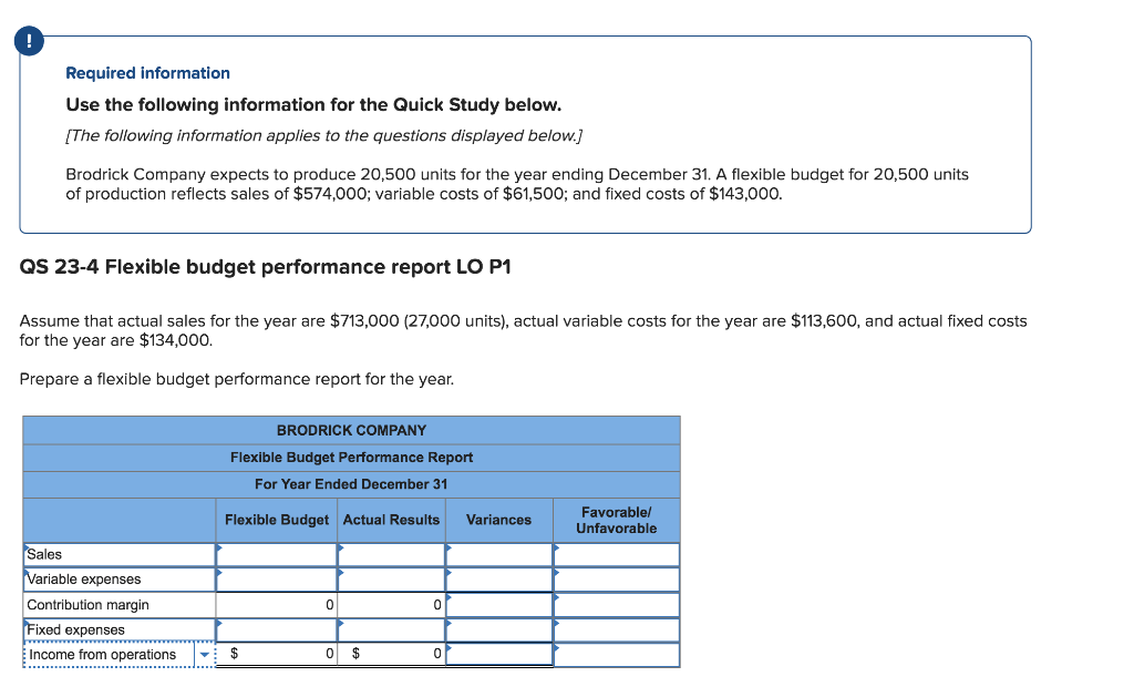 How do I solve the following question Required information Use the following