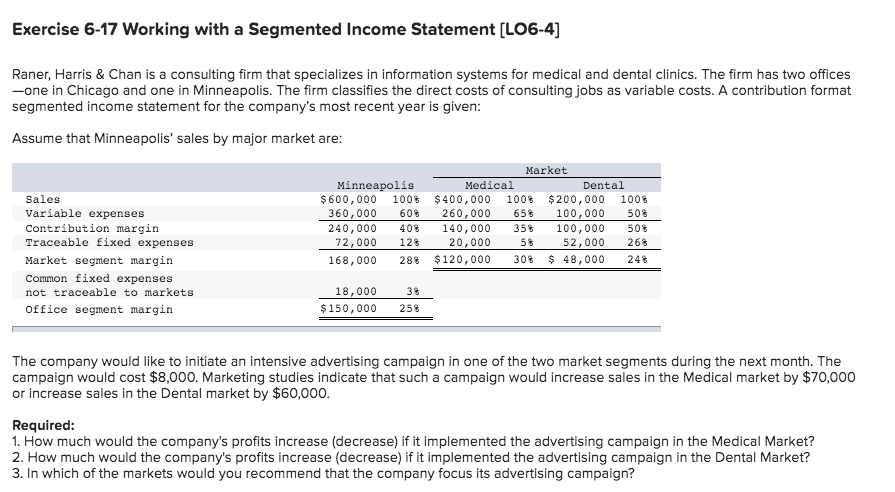  Exercise 6-17 Working with a Segmented Income Statement (LO6-4] Raner, Harris