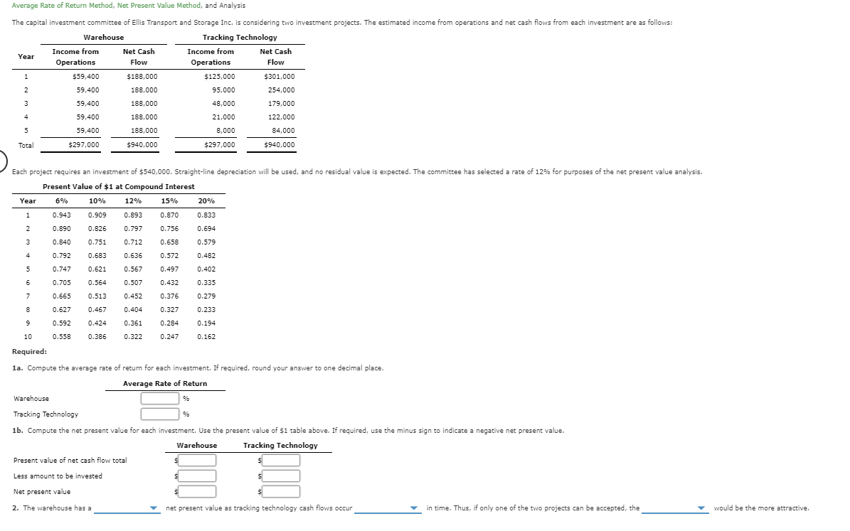  Average Rate of Return Method, Net Present Value Method, and Analysis