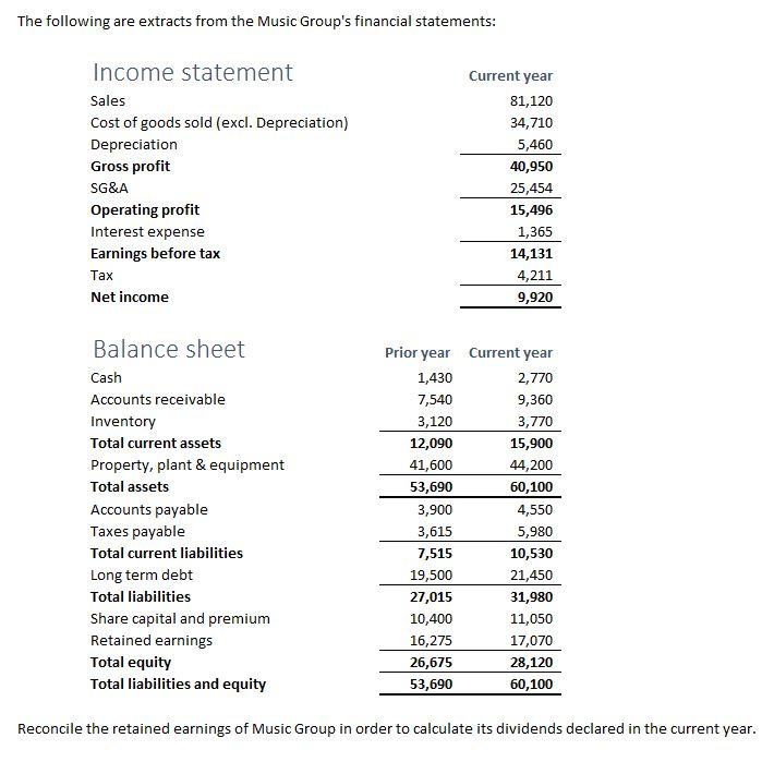 Using the information provided in Questions 8 to 11, together with your