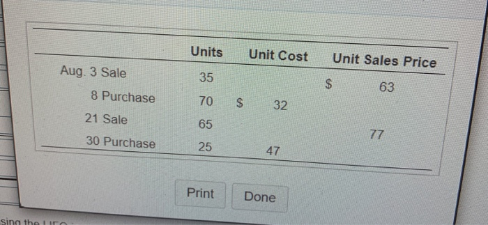 answer the requirements using the numbers in the image below. Aug 1