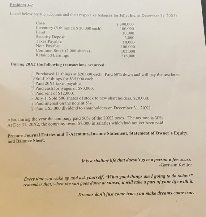  Problem 3-2 Listed below are the accounts and their respective balances