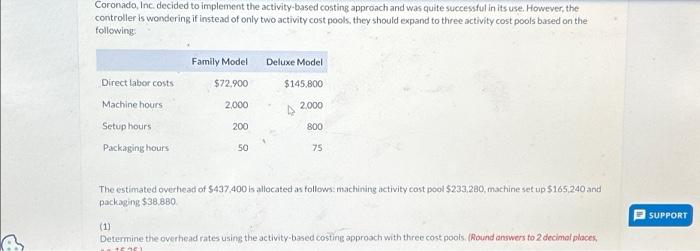  Coronado, Inc. decided to implement the activity-based costing approach and was