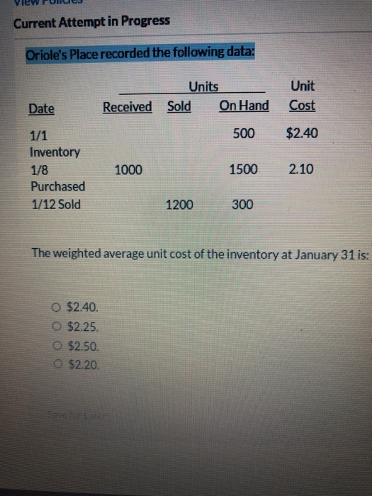  Current Attempt in Progress Oriole's Place recorded the following data: Units
