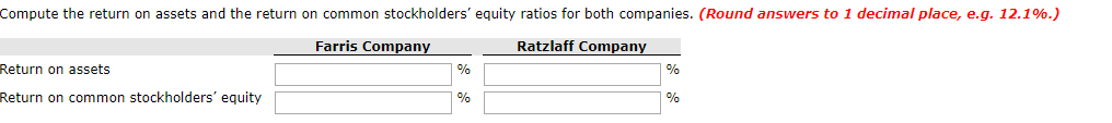 December 31, 2017, and December 31, 2016 Farris Company 2017 Ratzlaff Company