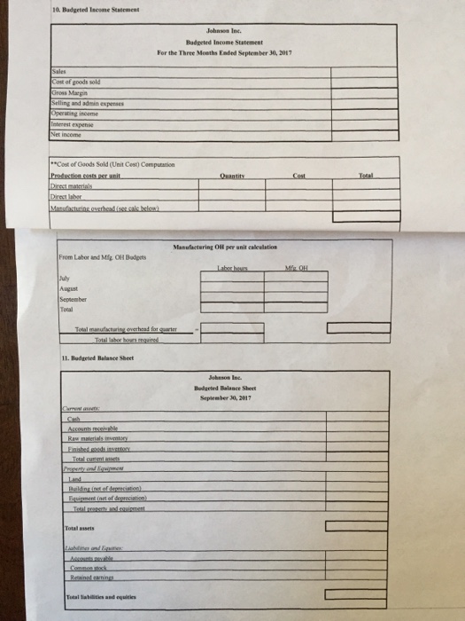 9. Comprehensive Cash Budget: Johnson Inc. - Additional Information: - Due to