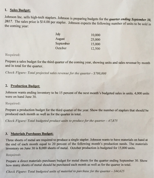 -Purchases equipment costing $60,000 in July. - Sells property in September for