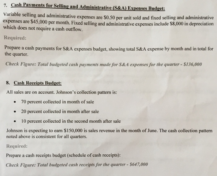 loans will be taken at the end of the month. -Principal repayments