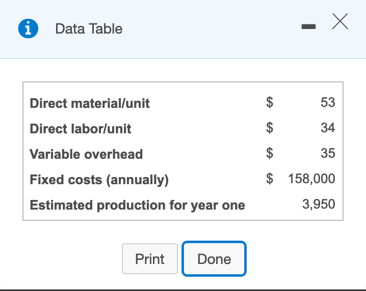 entering the professional hair dryer market. Research shows that their customers wish