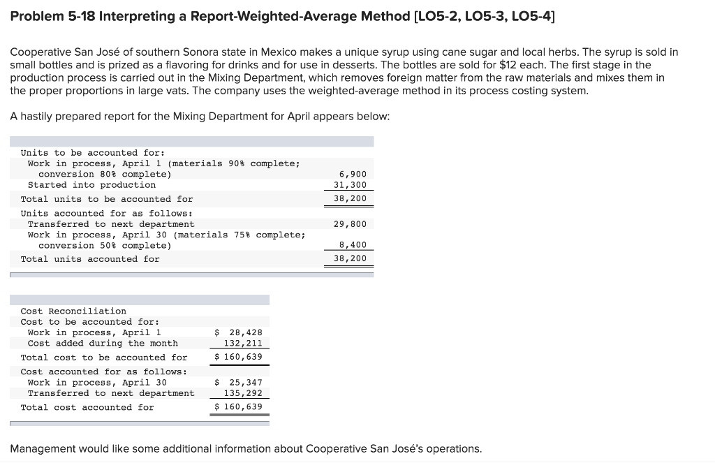  Problem 5-18 Interpreting a Report-Weighted-Average Method [LO5-2, LO5-3, LO5-4] Cooperative San