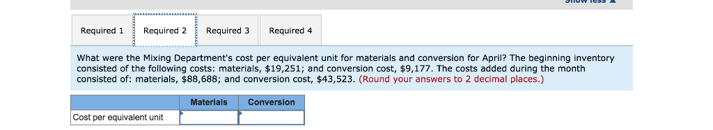 cane sugar and local herbs. The syrup is sold in small bottles