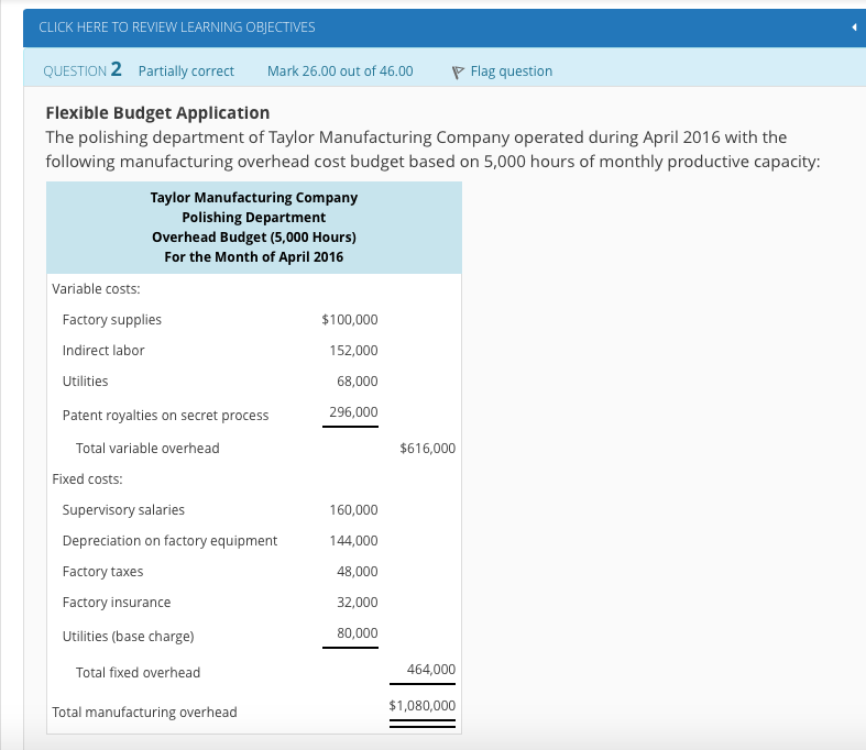  CLICK HERE TO REVIEW LEARNING OBJECTIVES QUESTION 2 Partially correct Mark