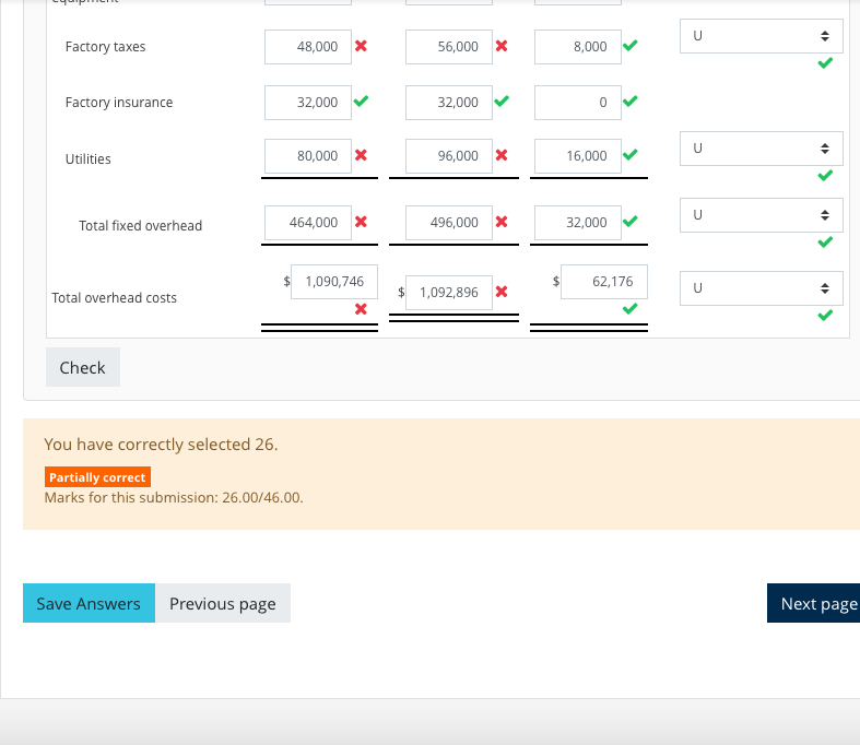 overhead cost budget based on 5,000 hours of monthly productive capacity Taylor