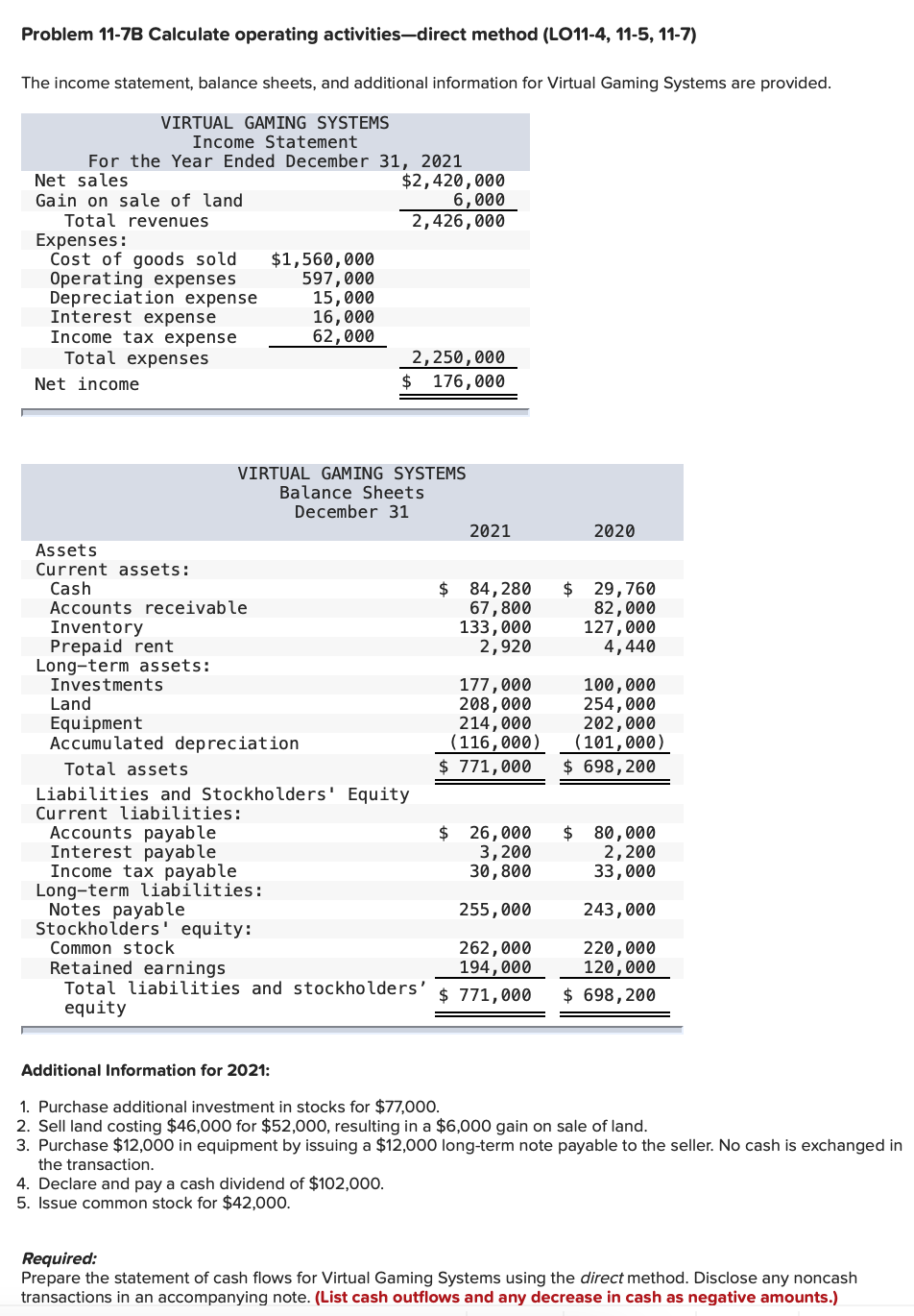  Problem 11-7B Calculate operating activities-direct method (LO11-4, 11-5, 11-7) The income