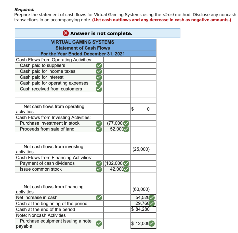 statement, balance sheets, and additional information for Virtual Gaming Systems are provided.