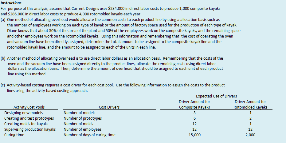 - composite kayaks, which are handmade and very labor-intensive, and rotomolded kayaks,