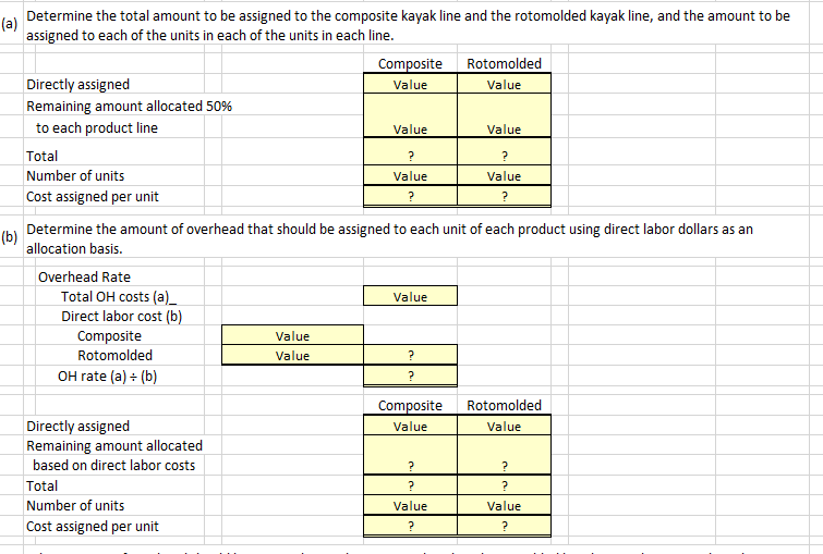 which require less labor but employ more expensive equipment. Current Design's controller,