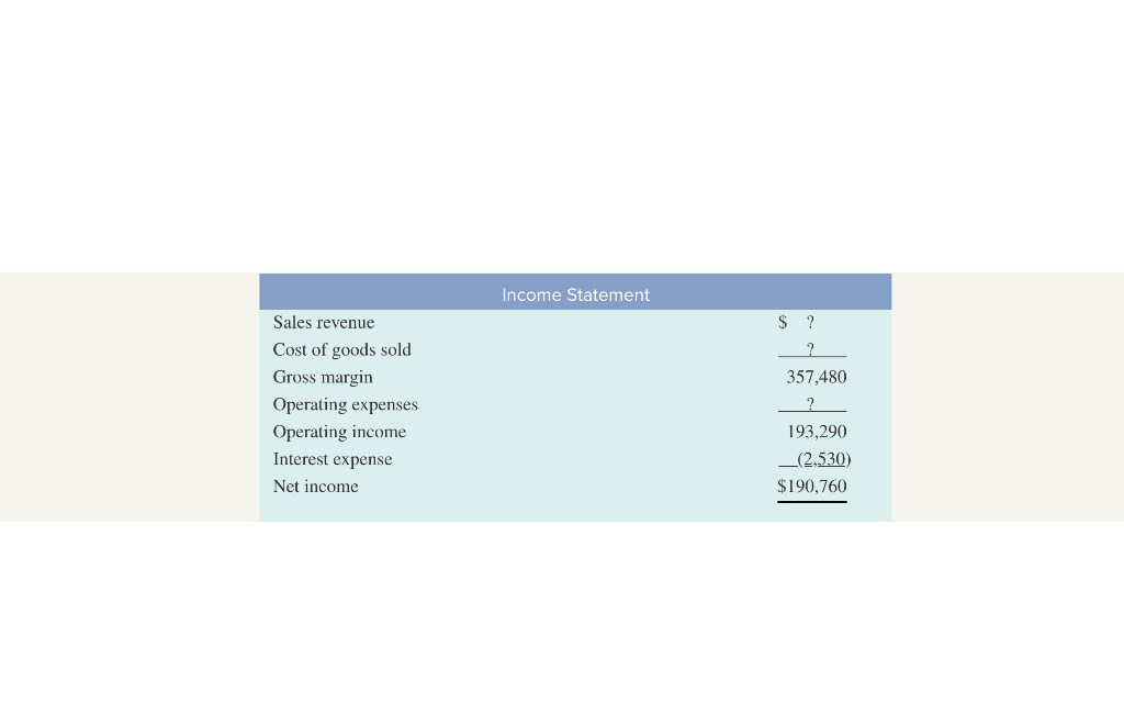 cash receipts for Oct, Nov and Dec 3. Prepare a schedule of