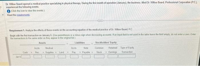  Dr. Willow Beard opened a medical practice specializing in physical therapy.