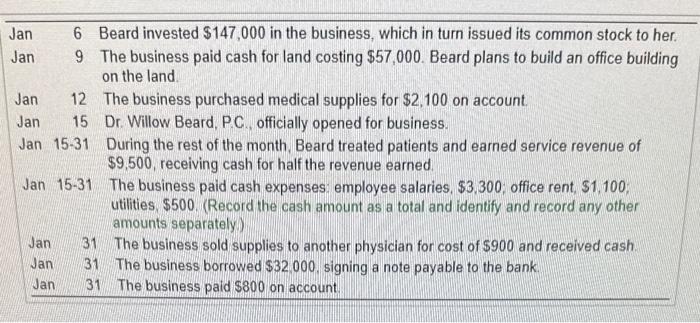 During the first month of operation (January), the tusiness, titled Dr. Willow