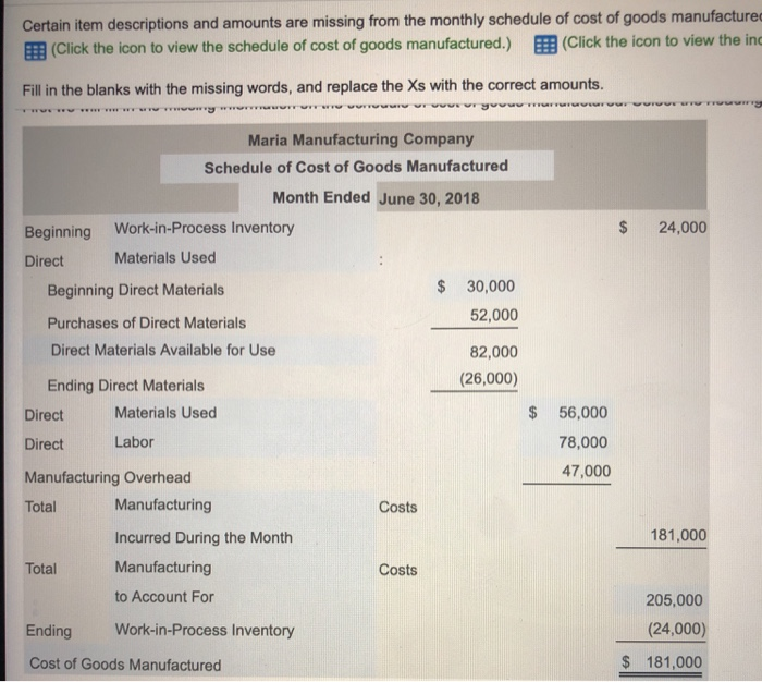 of cost of goods manufactured and income statement of Maria Manufacturing Company.