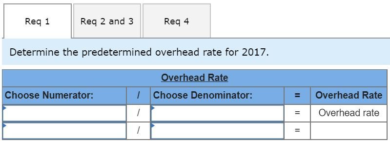 movies produced during 2017 by using the following cost predictions: overhead costs,