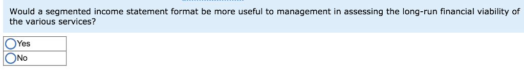 on revenue and expenses for the past year follow Meals On House-