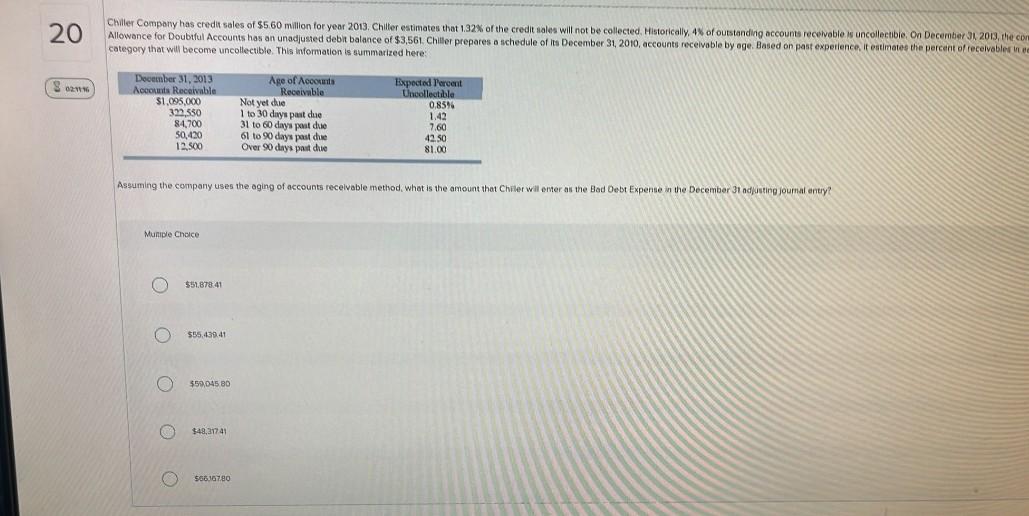 uncollectible. This information is summarized here: Assuming the company uses the aging