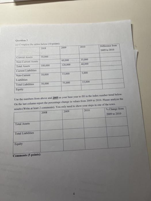 please show work Question 3 (a) Complete the tables below (10 points)