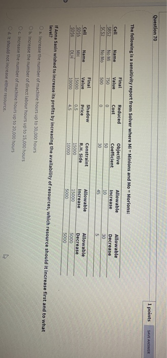  Question 70 1 points SAVE ANSWER The following is a sensitivity