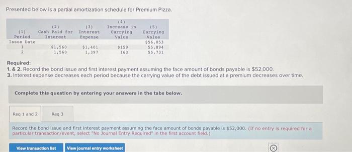 Period Issue Date Interest $1,560 1,560 Expense $1,401 1,397 value $159 163