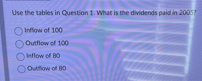  Use the tables in Question 1. What is the dividends paid