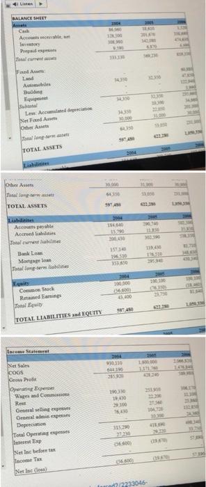 in 2005? Inflow of 100 Outflow of 100 Inflow of 80 Outflow