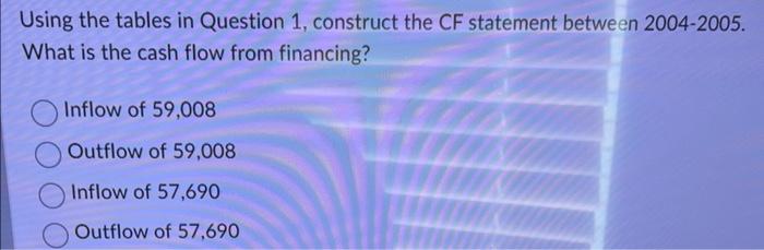 of 80 de 12233046= Using the tables in Question 1, construct the