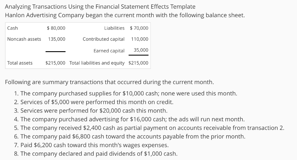 Analyzing Transactions Using the Financial Statement Effects Template Hanlon Advertising Company