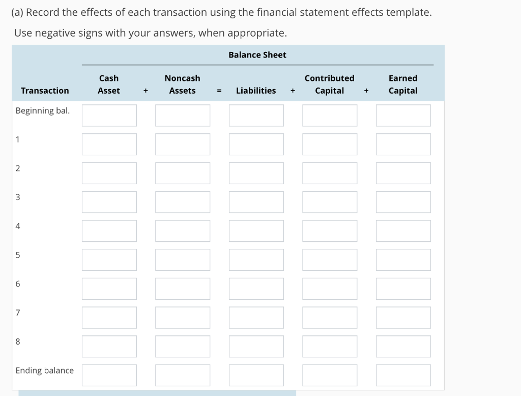 began the current month with the following balance sheet. Cash Noncash assets