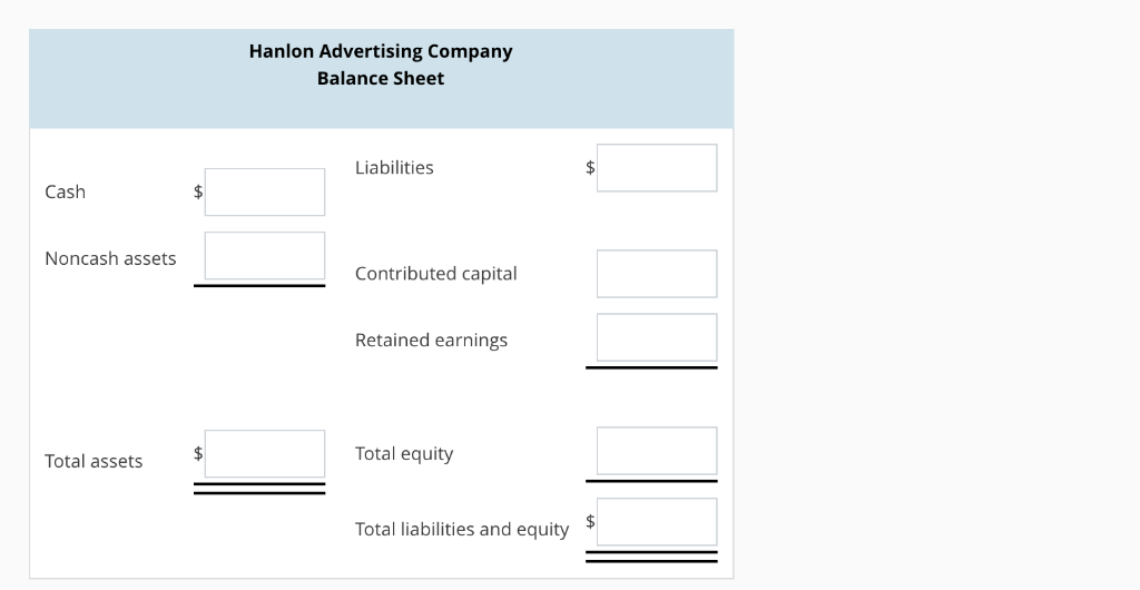 the current month. 1. The company purchased supplies for $10,000 cash; none